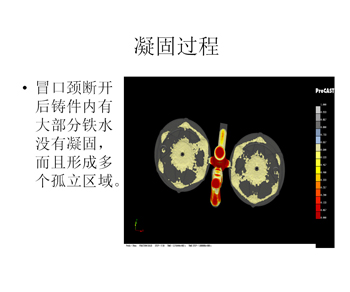 模流分析2