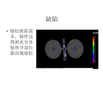 模流分析3